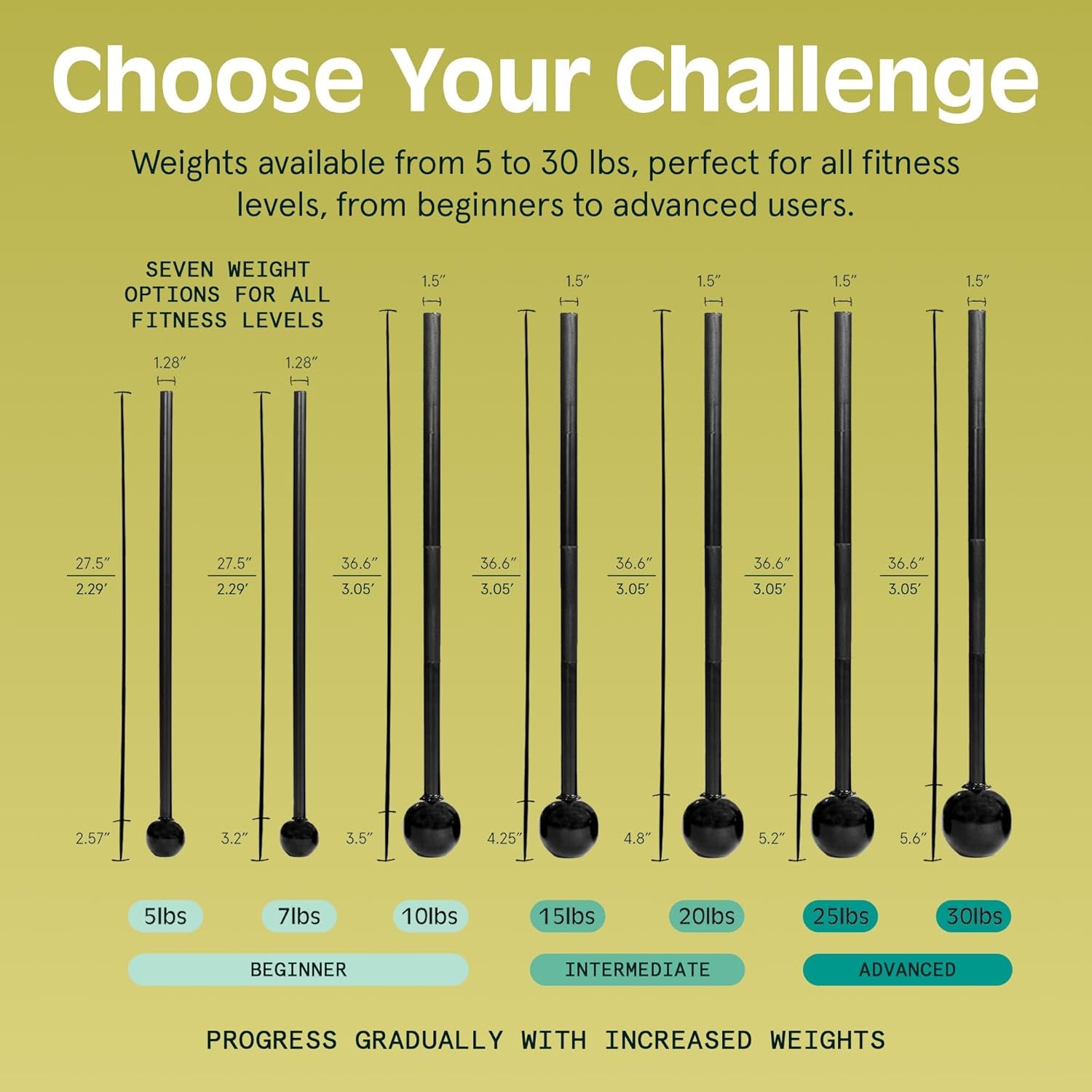 Revolve Steel Macebell for Strength Training, Rehabilitation, Stretching, Conditioning, and Rotational Training - Available in 5, 7, 10, 15, 20, and 30 lb Options for All Genders