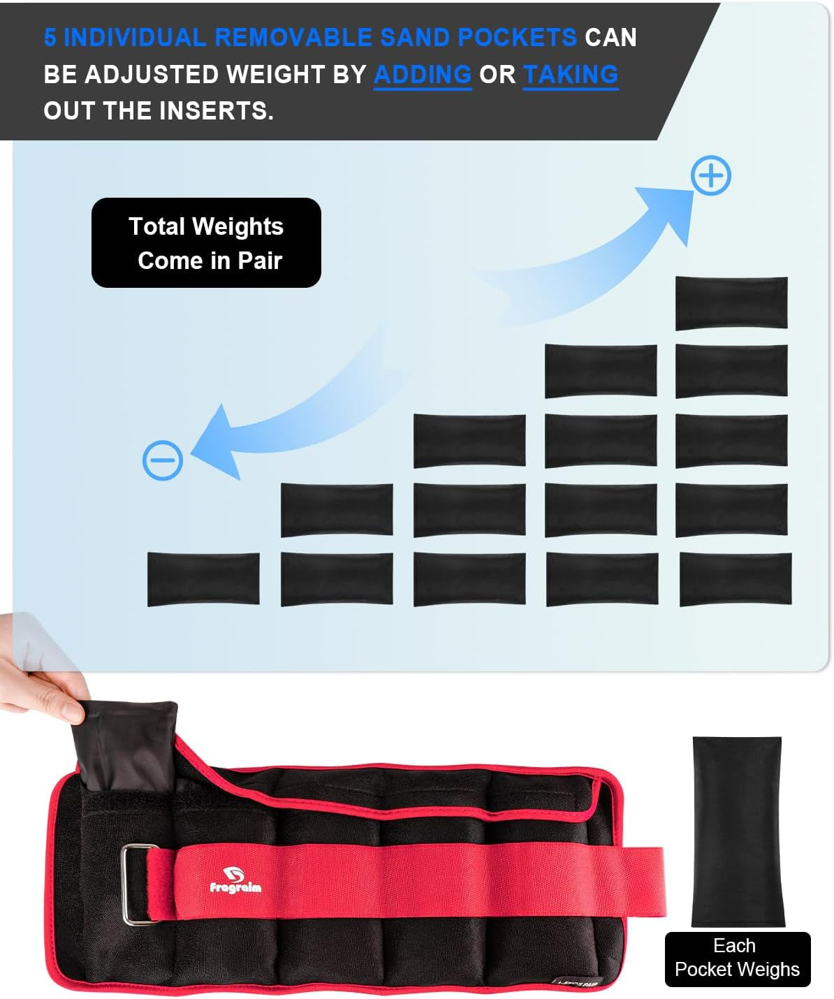 Adjustable Ankle Weights Set (1-20 lbs) with Removable Weights for Jogging, Gymnastics, Aerobics, and Physical Therapy