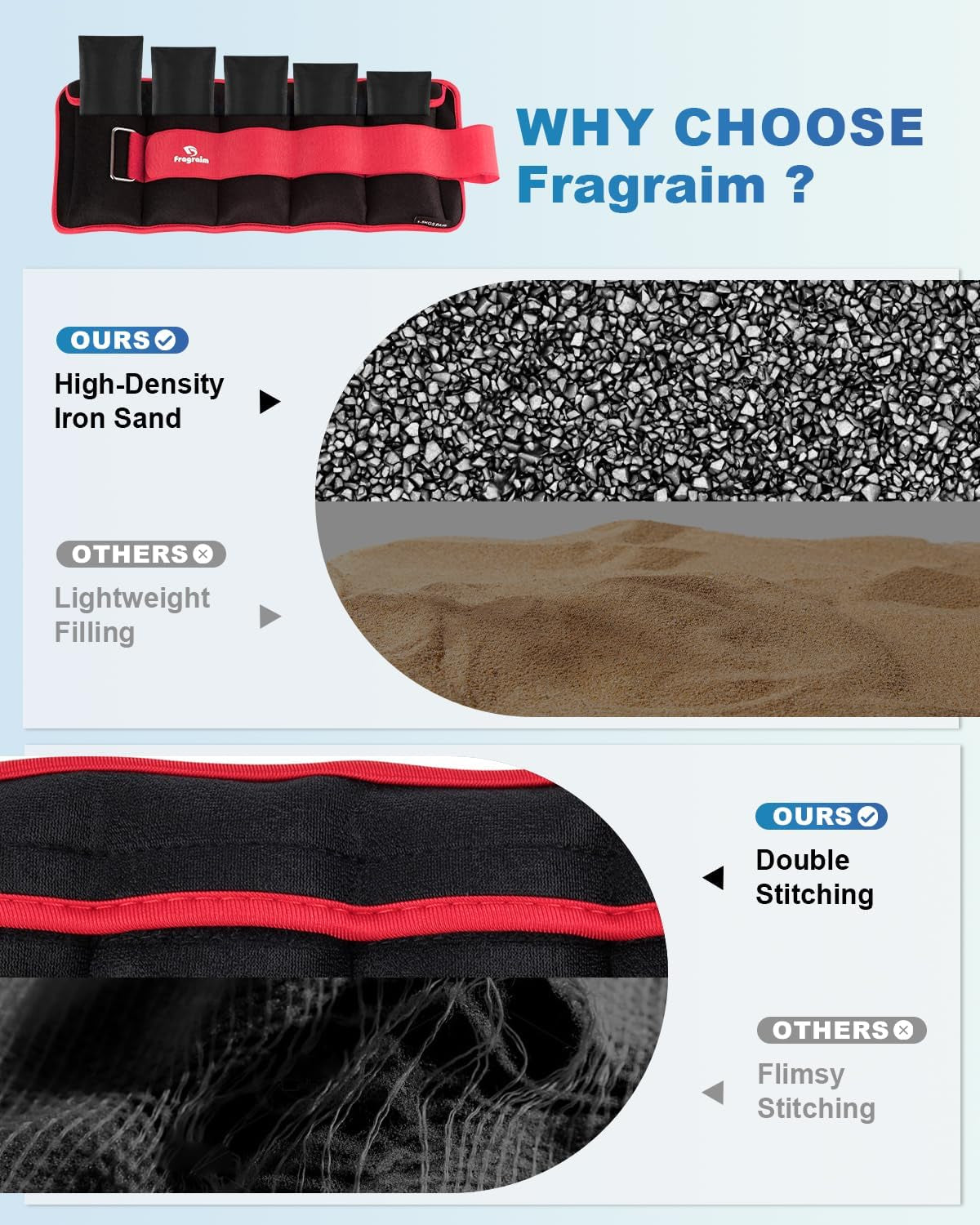 Adjustable Ankle Weights Set (1-20 lbs) with Removable Weights for Jogging, Gymnastics, Aerobics, and Physical Therapy